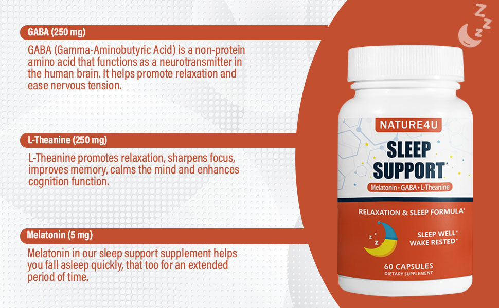 Nature4U Knockout Sleep Aid – 3-in-1 Extra Strength Blend with Time-Release Melatonin, L-Theanine & GABA – Deep Sleep, No Grogginess, Wake Up Recharged
