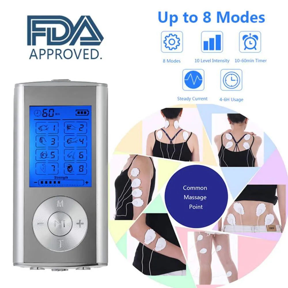 TENS EMS Unit – 8 Modes Digital Palm Device for Pain Relief, Muscle Therapy & Body Massager for Neck, Back, and Lumbar