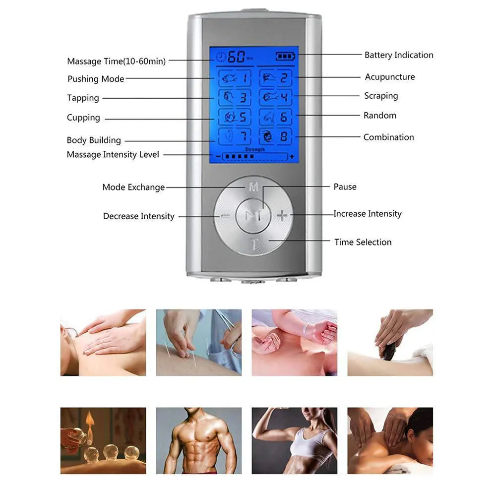 TENS EMS Unit – 8 Modes Digital Palm Device for Pain Relief, Muscle Therapy & Body Massager for Neck, Back, and Lumbar