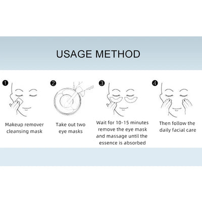 Wake Up Beautiful — Banish Dark Circles in 15 Minutes or Less