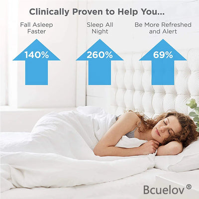 Fall Asleep in Minutes – Wake Up Like a Fuckin’ Human Again. Zero grogginess. Zero bullshit. Just deep, uninterrupted sleep the way nature intended.