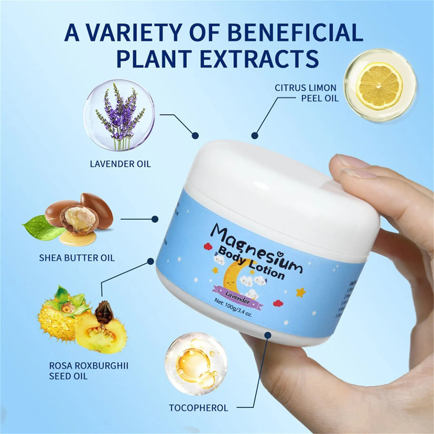 Magnesium Sleep Lotion for Kids – Knock Out Bedtime Stress Without Melatonin  Calms Anxiety. Soothes Muscles. Smells Like Lavender Dreams.