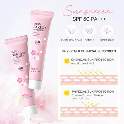 Nature’s Touch for Flawless Skin — The All-in-One Sakura Glow Ritual