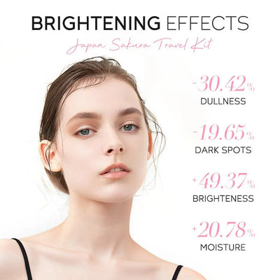Nature’s Touch for Flawless Skin — The All-in-One Sakura Glow Ritual