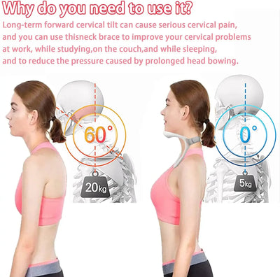 Posture Corrector Neck Brace – Cervical Traction Device for Neck Support and Pain Relief – Prevent Head Drooping and Improve Posture