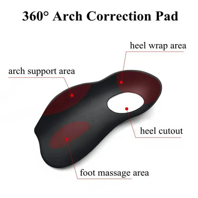 XO-Legs Orthotic Insoles for Flat Feet – Arch Support Pad for Plantar Fasciitis – Shock Absorbing Sole Insert for Foot Care
