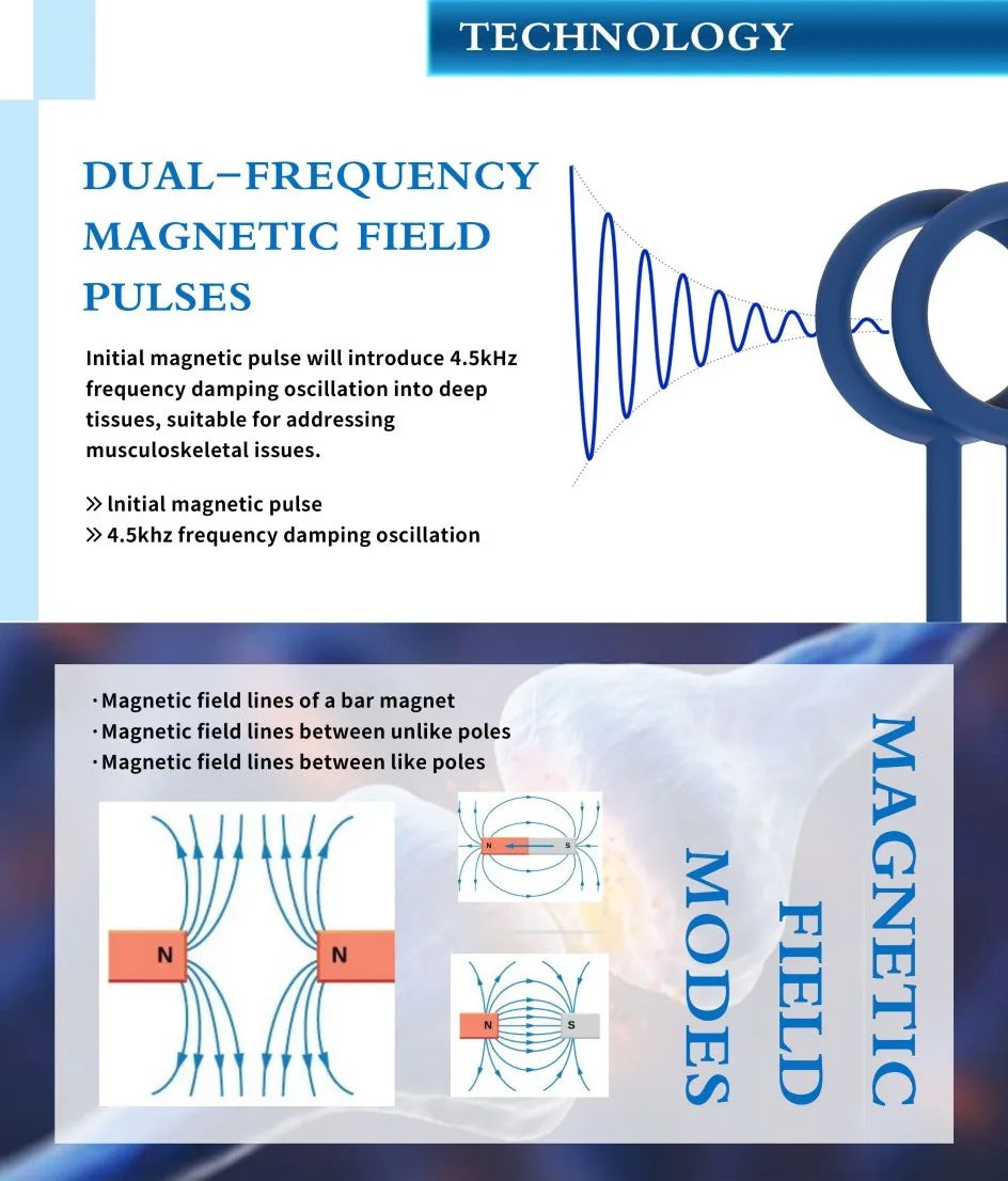 PEMF Hugo PMST Magnetic Therapy Device – Fast and Easy Low Back Pain Relief at Home or Clinic