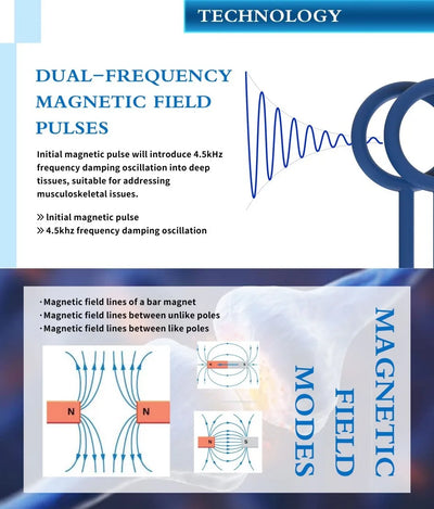 PEMF Hugo PMST Magnetic Therapy Device – Fast and Easy Low Back Pain Relief at Home or Clinic