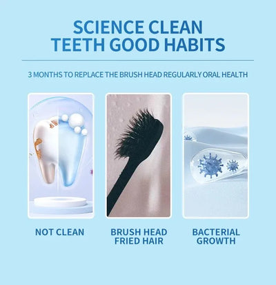 4pcs Replacement Brush Heads for Oral-B Electric Toothbrush – Compatible with Advance Power, Vitality, Precision Clean, Pro Health, Triumph, & 3D Excel
