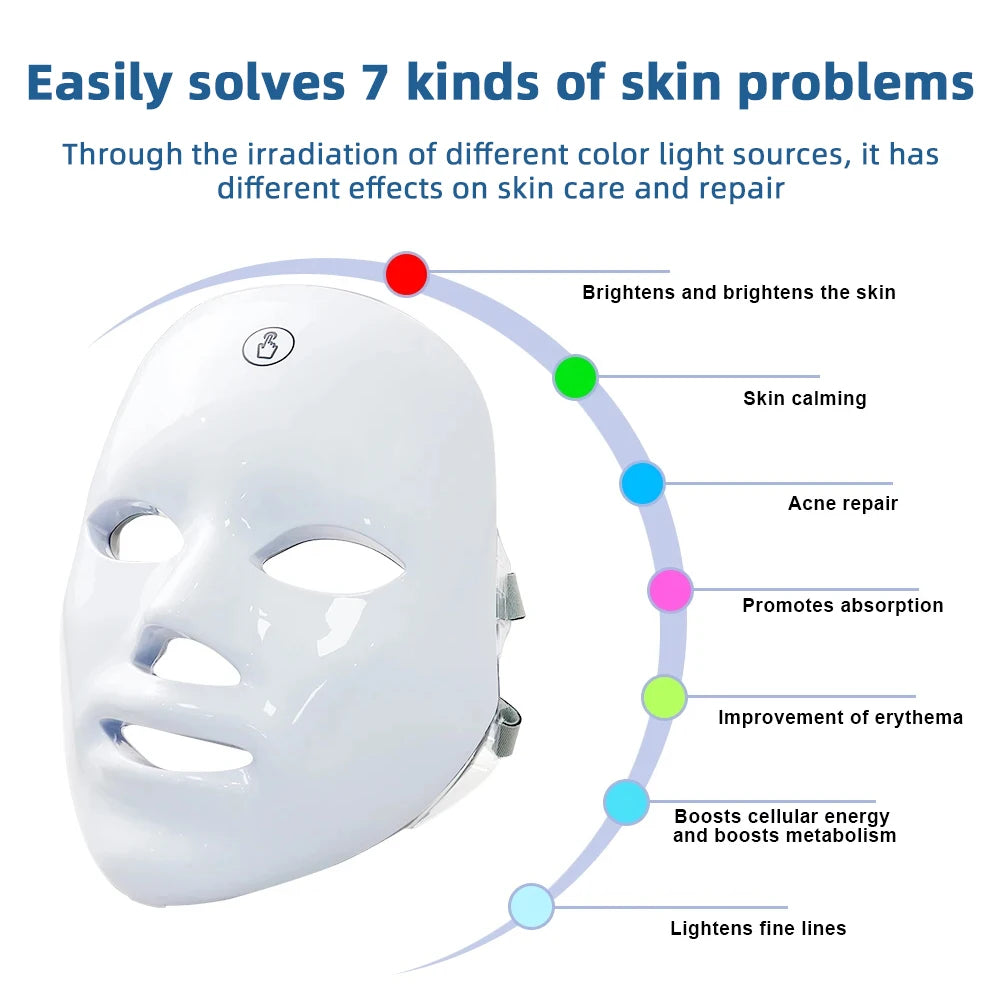 Clear Skin. No Filters. Just 15 Minutes of Light.”
