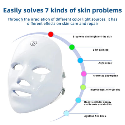 Clear Skin. No Filters. Just 15 Minutes of Light.”