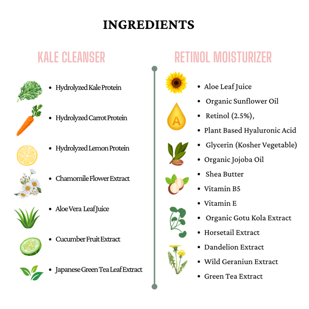 Revive & Renew Daily Duo: Cleanser + Moisturizer